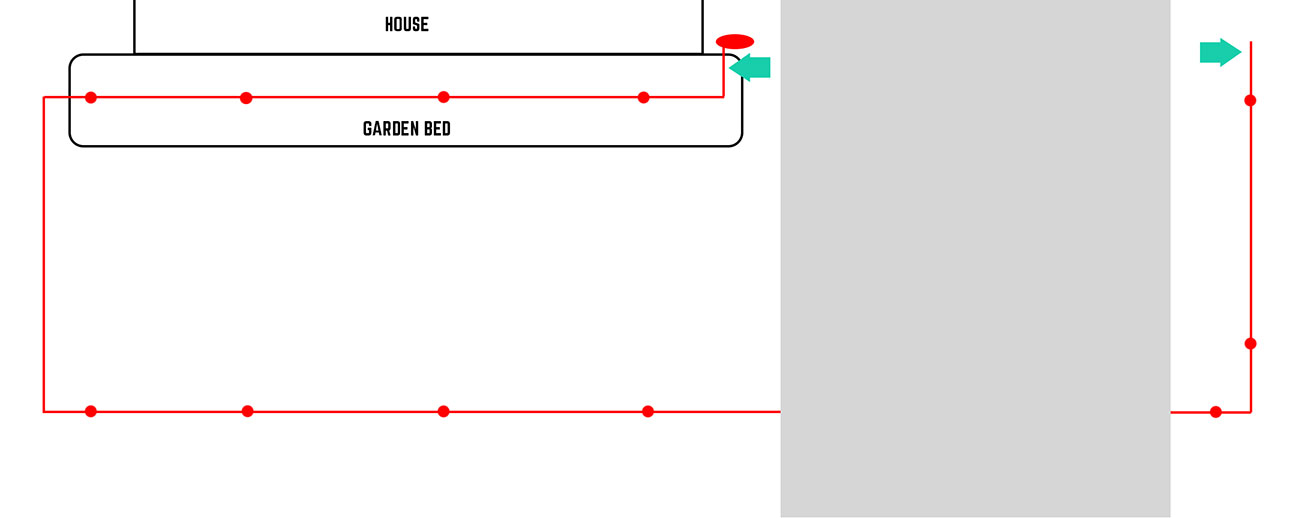 Diagram of leaking irrigation line