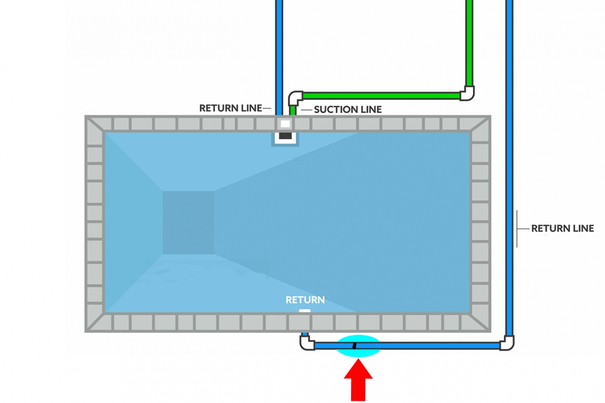 PipeFuze Pool Plumbing Water Leak Repair